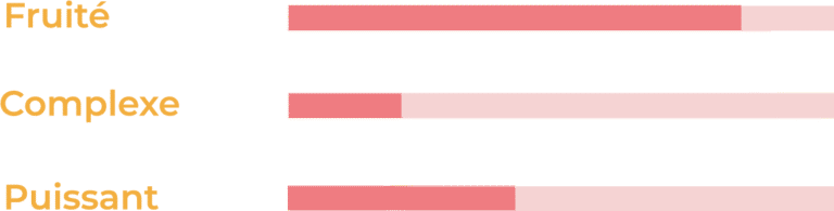 mon petit verre blanc